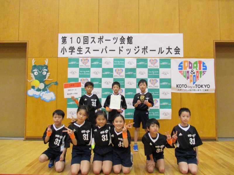 http://www.koto-hsc.or.jp/sports_center1/event/files/3-4.jpg
