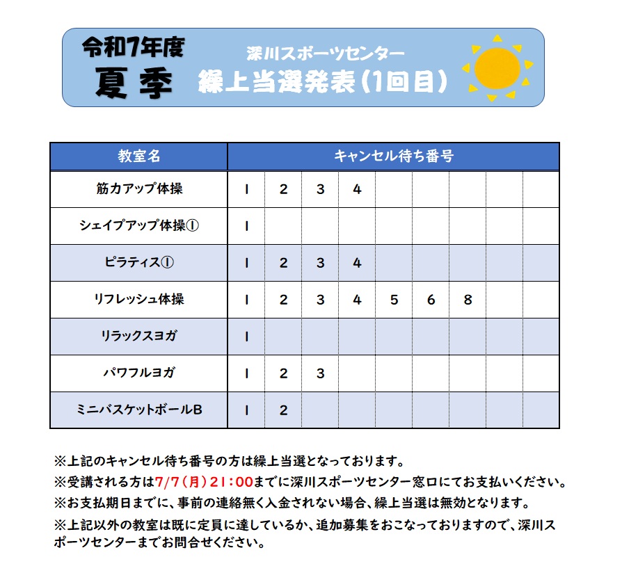 https://www.koto-hsc.or.jp/sports_center2/img/%E5%A4%8F%E5%AD%A3%E6%95%99%E5%AE%A4%E7%B9%B0%E3%82%8A%E4%B8%8A%E3%81%92%E2%91%A0.jpg
