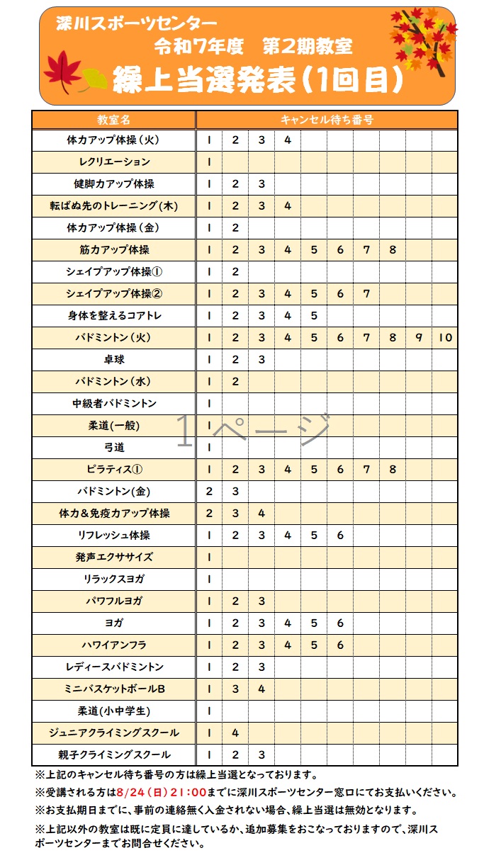 https://www.koto-hsc.or.jp/sports_center2/img/R7.2%E6%9C%9F%E7%B9%B0%E4%B8%8A%E5%BD%93%E9%81%B8%E2%91%A0.jpg