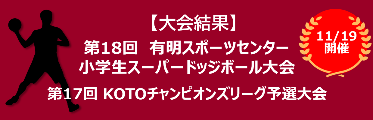 R5ドッジバナー終了