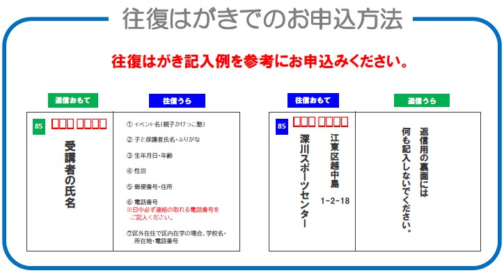 往復はがき記入例を参考にお申込みください。