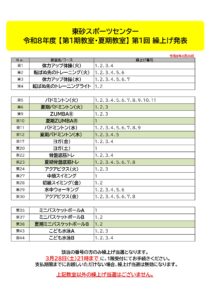 令和8年度 第1期・夏期教室 第1回 繰上げ発表(東砂スポーツセンター) 東砂繰り上げ発表