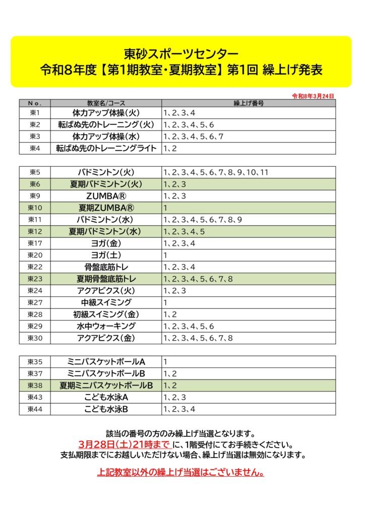 東砂繰り上げ発表