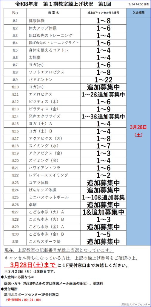 令和8年度 第1期教室 繰上げ発表表