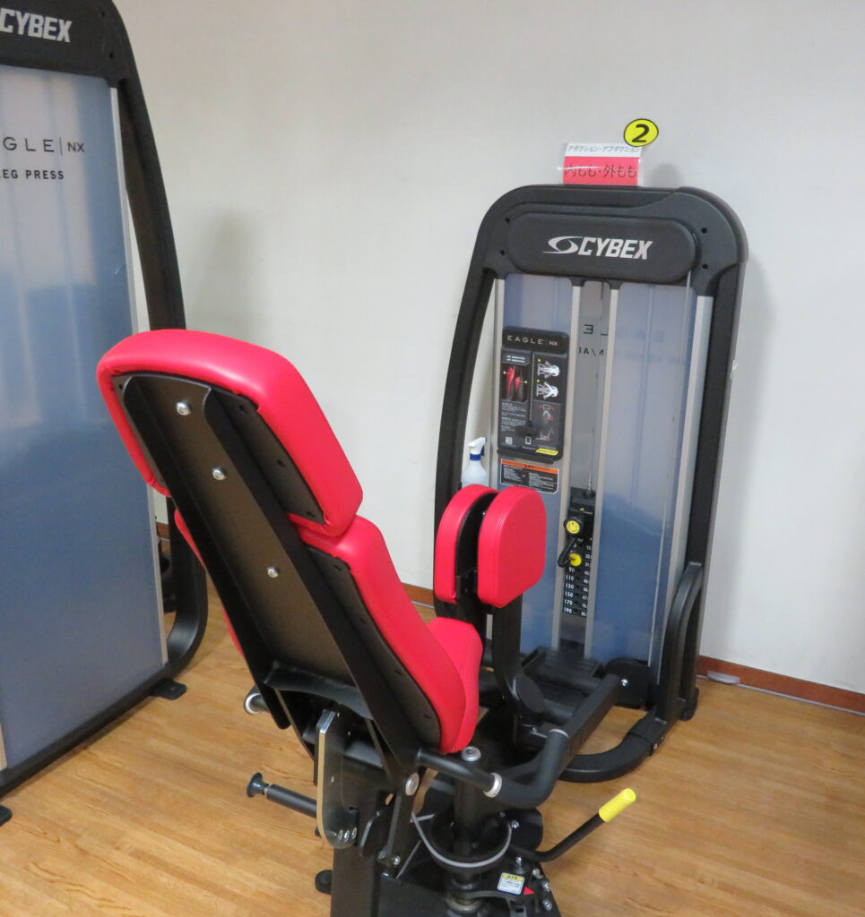 アダクション・アブダクション