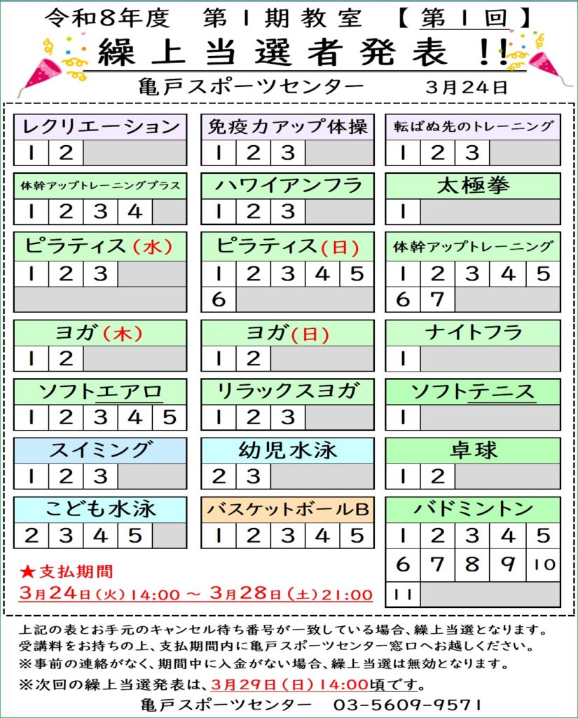 R8.1期繰上1回目
