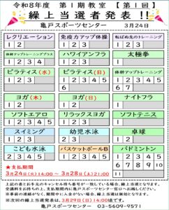 R8.1期繰上1回目