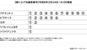 令和8年度 第1期教室 第1回 繰上げ発表(有明スポーツセンター) 有明繰り上げ発表