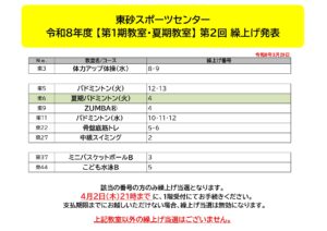 令和8年度 第1期・夏期教室 第2回 繰上げ発表(東砂スポーツセンター) 令和8年度 第1期・夏期教室 第2回 繰上げ発表(東砂スポーツセンター)