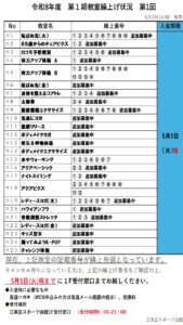 繰上げＸ投稿用