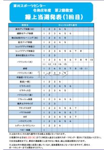 R8.2期繰り上げ①