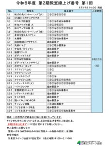 繰上げＸ投稿用 R8 2期 14時無しver