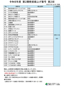 繰上げＸ投稿用 R8 2期 第2回